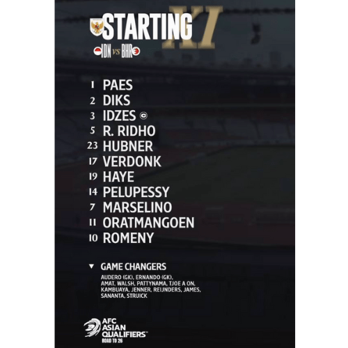 Line Up Timnas Indonesia vs Bahrain 25 Maret 2025