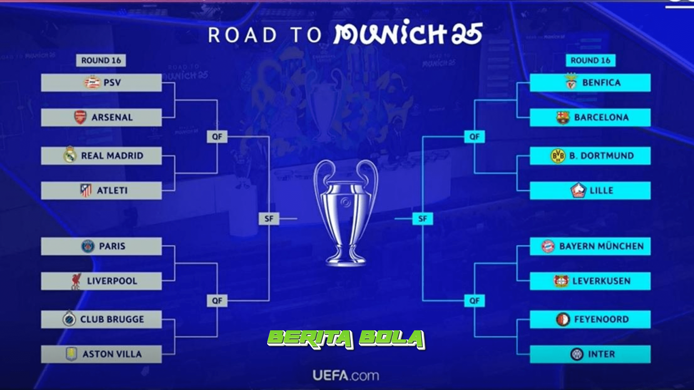 Jadwal Leg 2